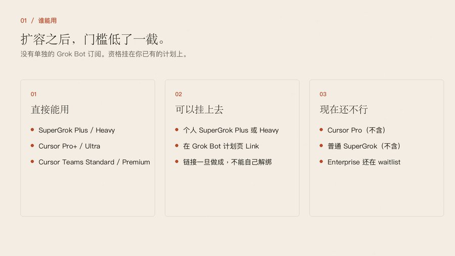 Grok Bot 到底可以做什么,从入门到进阶
