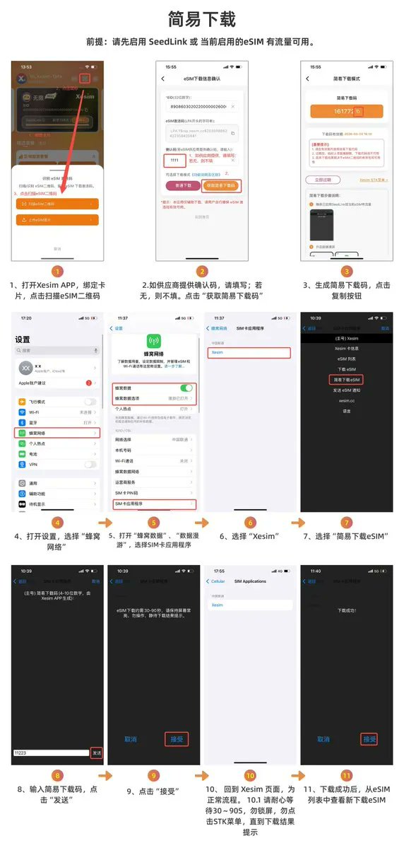 【2026】中国国内如何获得一个美国手机号?美国手机卡选购指南