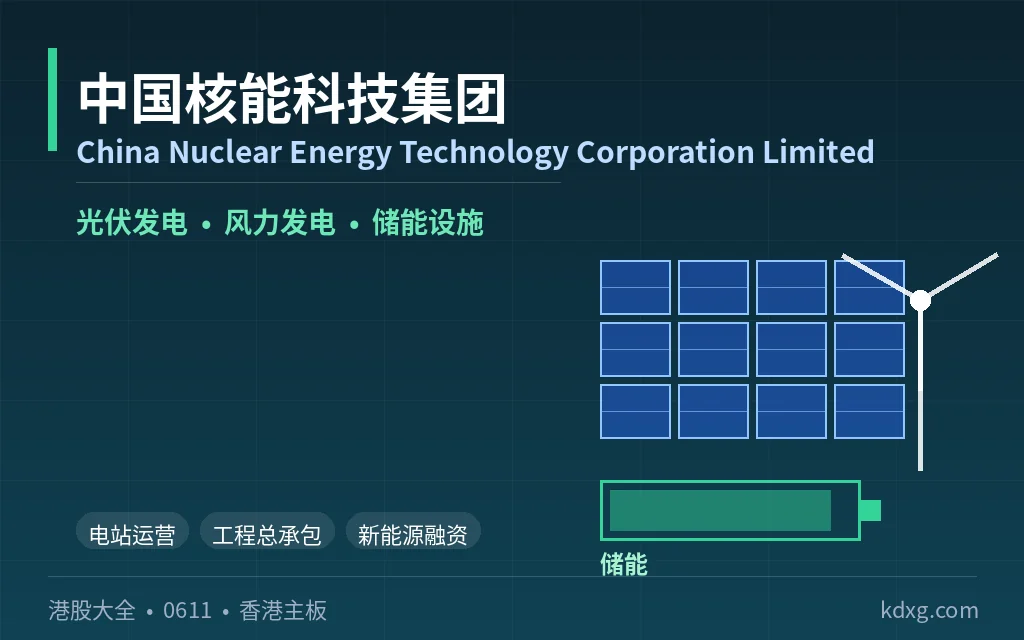 logo - 口袋香港 - 港股百科及港股开户投资指南 新能源电站运营公司:中国核能科技集团 China Nuclear Energy Technology Corporation Limited(0611)