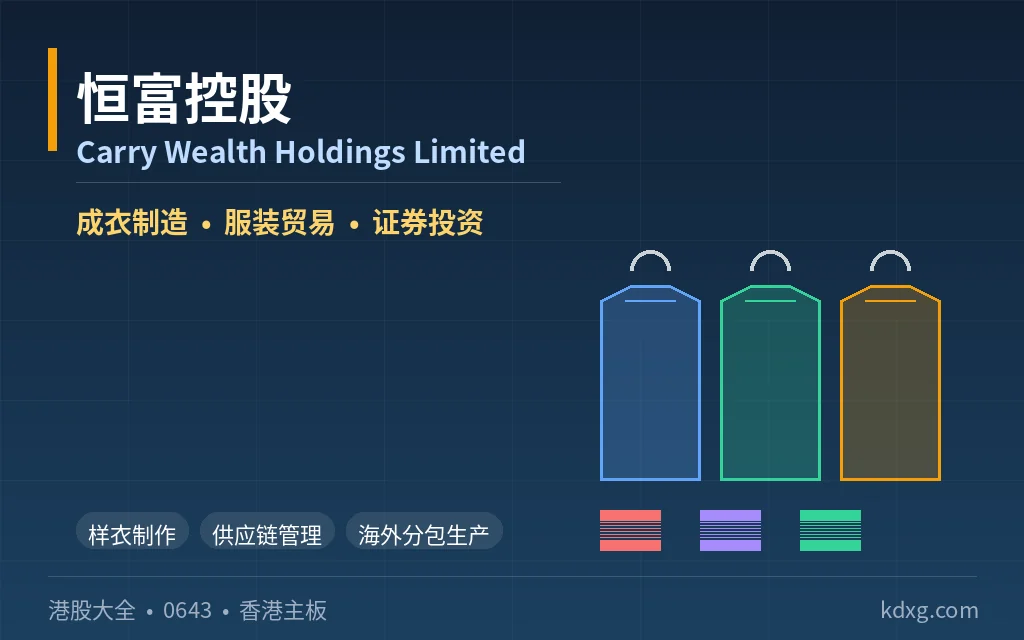 logo - 口袋香港 - 港股百科及港股开户投资指南 成衣制造与贸易公司:恒富控股 Carry Wealth Holdings Limited(0643)