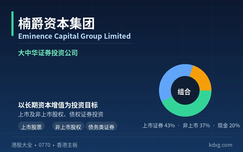 logo - 口袋香港 - 港股百科及港股开户投资指南 大中华证券投资公司:楠爵资本集团 Eminence Capital Group Limited(0770)