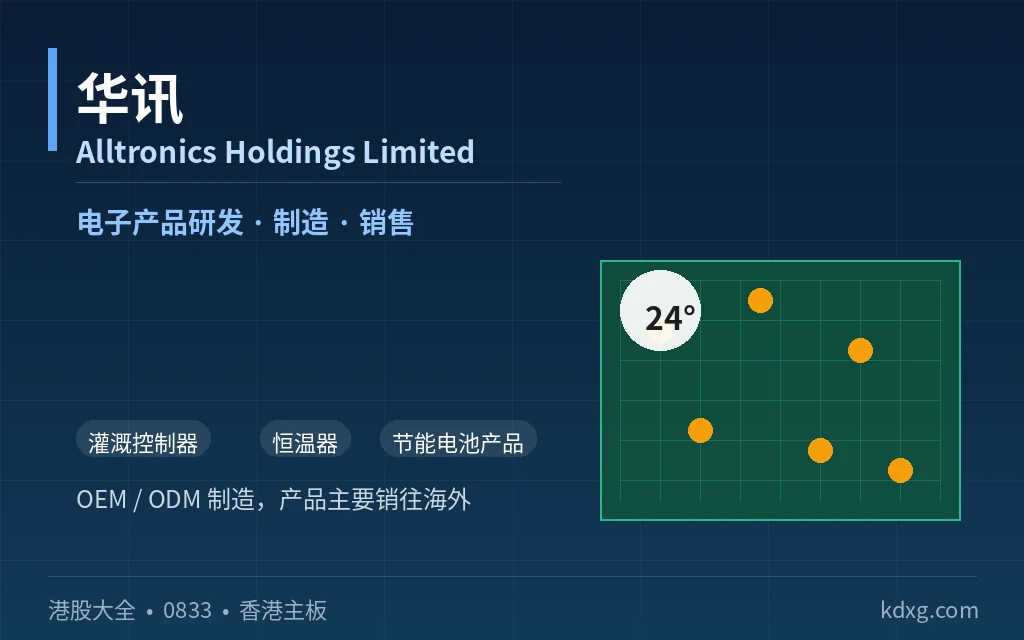 logo - 口袋香港 - 港股百科及港股开户投资指南 电子产品制造公司:华讯 Alltronics Holdings Limited(0833)