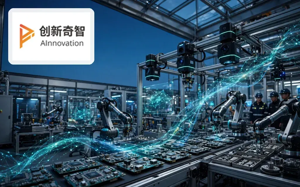 中国AI+制造解决方案商：创新奇智 AInnovation Technology Group Co., Ltd.(2121)
