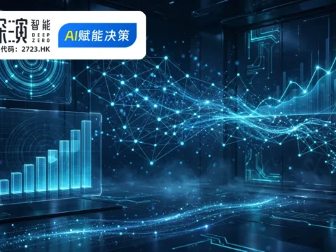 智能营销服务商临时交易柜台：北京深演智能 Beijing DeepZero Technology Co., Ltd.(2947)