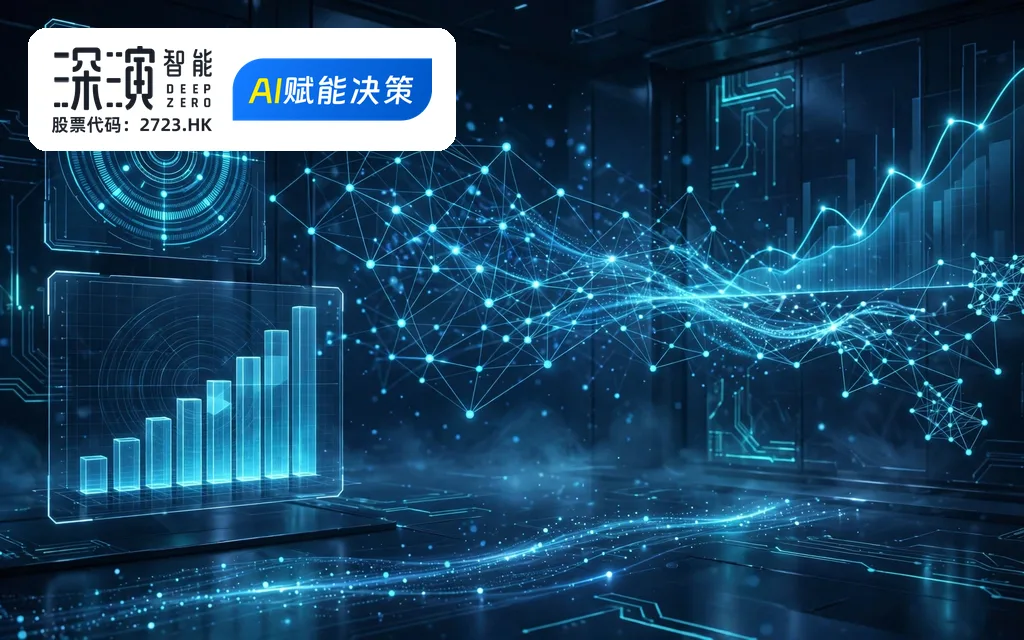 智能营销服务商临时交易柜台:北京深演智能 Beijing DeepZero Technology Co., Ltd.(2947)