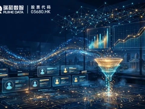 中国数据智能与营销科技公司：瑞和数智科技控股 Ruihe Data Technology Holdings Limited(3680)