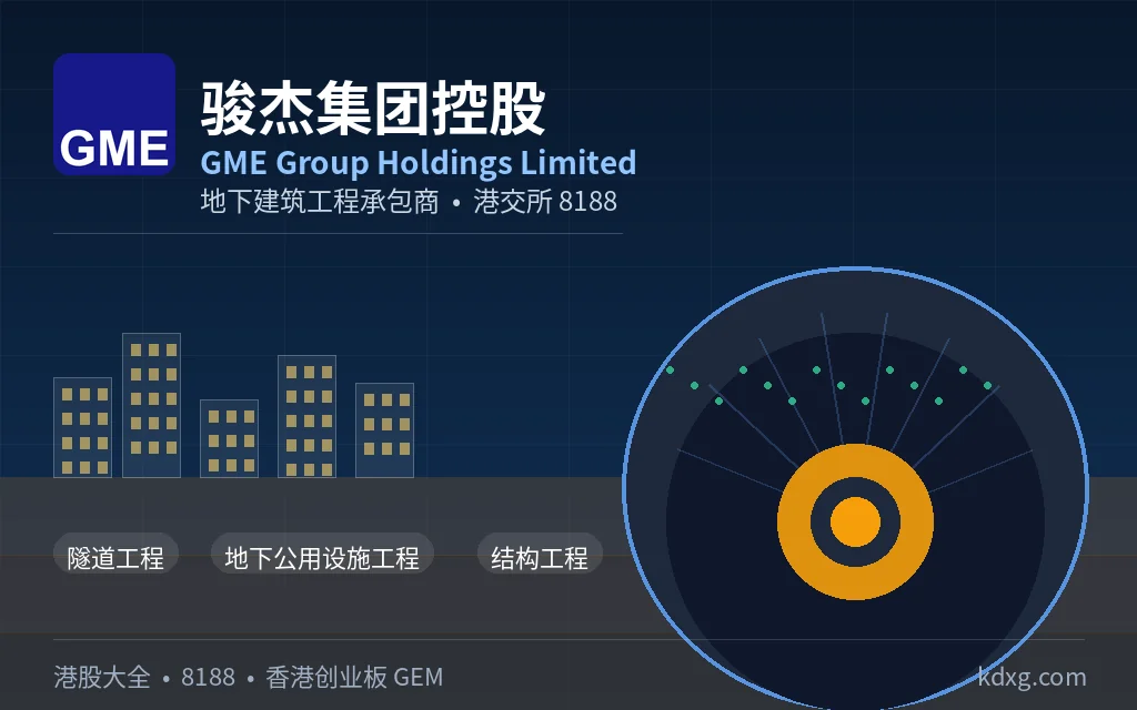 地下建筑工程承包商：骏杰集团控股 GME Group Holdings Limited(8188)