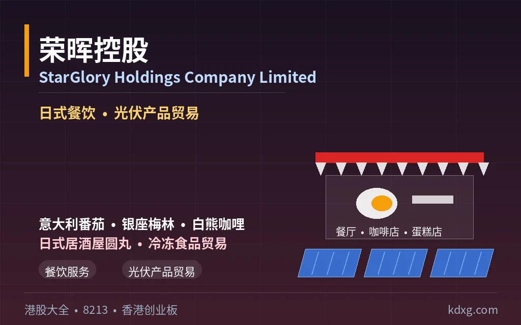 餐饮及光伏产品贸易投资控股公司:荣晖控股 StarGlory Holdings Company Limited(8213)