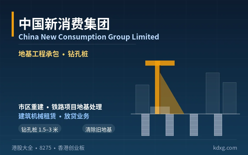 地基工程承包商：中国新消费集团 China New Consumption Group Limited(8275)