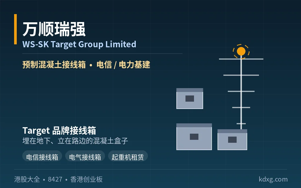 马来西亚预制混凝土接线箱制造商：万顺瑞强 WS-SK Target Group Limited(8427)