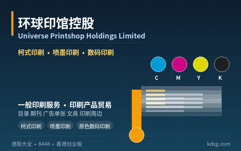 香港印刷服务商:环球印馆控股 Universe Printshop Holdings Limited(8448)