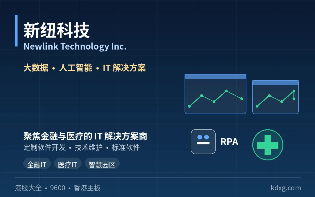 中国大数据及人工智能IT解决方案提供商：新纽科技 Newlink Technology Inc.(9600)